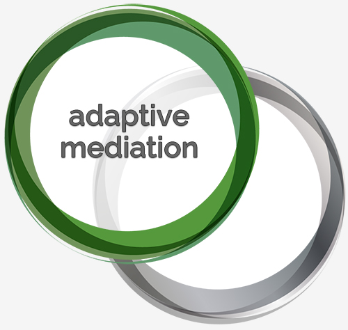 Image: Adaptive Mediation Logo