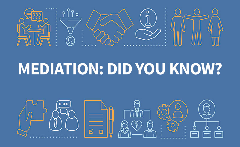 Mediation: Did you know?