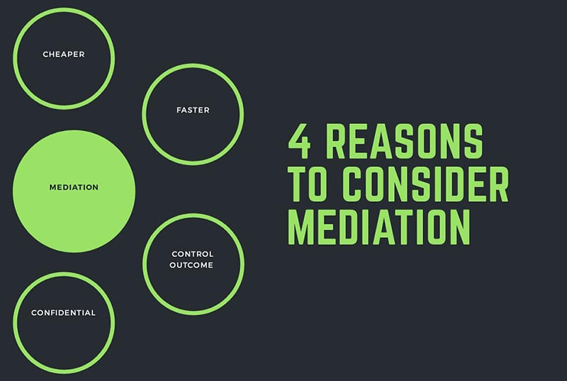 4 Reasons to Consider Mediation